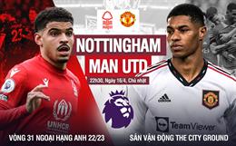 Nhận định Nottingham vs MU (22h30 ngày 16/4): Cờ đến tay Quỷ đỏ