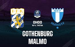 Nhận định Goteborg vs Malmo 0h10 ngày 18/4 (VĐQG Thụy Điển 2023)