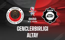 Nhận định Genclerbirligi vs Altay 0h30 ngày 18/4 (Hạng 2 Thổ Nhĩ Kỳ 2022/23)