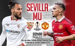 Nhận định Sevilla vs MU (02h00 ngày 21/4): “Quỷ đỏ” thất thế