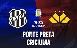 Nhận định - dự đoán Ponte Preta vs Criciuma 7h30 ngày 22/4 (Hạng 2 Brazil 2023)
