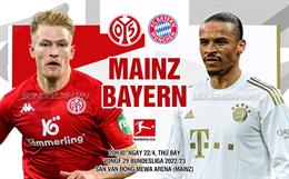 Nhận định Mainz vs Bayern (20h30 ngày 22/4): Chiến thắng cách biệt