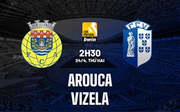 Nhận định Arouca vs Vizela 2h30 ngày 24/4 (VĐQG Bồ Đào Nha 2022/23)