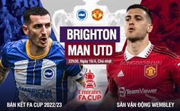 Nhận định Brighton vs MU (22h30 ngày 23/4): Man xanh gọi Man đỏ khó trả lời