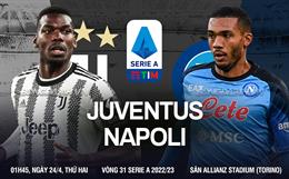 Nhận định Juventus vs Napoli (01h45 ngày 24/4): Lợi thế sân nhà