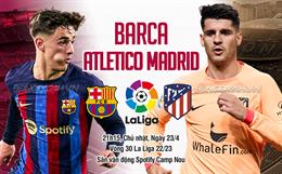 Nhận định Barca vs Atletico (21h15 ngày 23/4): Không dễ cho chủ nhà