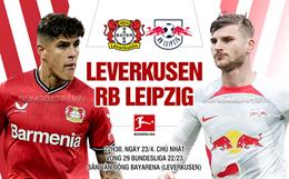 Nhận định bóng đá Leverkusen vs Leipzig 22h30 ngày 23/4 (Bundesliga 2022/23)