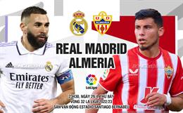 Nhận định Real Madrid vs Almeria (23h30 ngày 29/4): Chiến thắng nhẹ nhàng