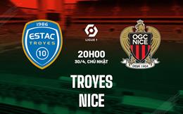 Nhận định - dự đoán Troyes vs Nice 20h00 ngày 30/4 (VĐQG Pháp 2022/23)