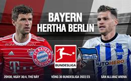 Nhận định Bayern Munich vs Hertha Berlin (20h30 ngày 30/4): “Hùm xám” bật chế độ hủy diệt