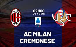 Nhận định AC Milan vs Cremonese (02h00 ngày 4/5): Pháo đài San Siro