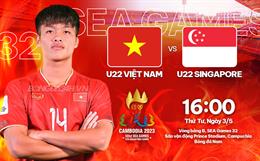 Nhận định U22 Việt Nam vs U22 Singapore (16h00 ngày 3/5): Thắng có dễ?