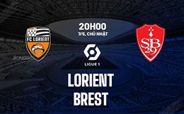 Nhận định bóng đá Lorient vs Brest 20h00 ngày 7/5 (Ligue 1 2022/23)