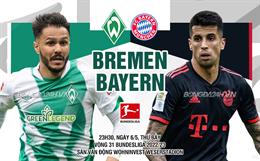 Nhận định Werder Bremen vs Bayern Munich (23h30 ngày 6/5): Vất vả giữ ngôi đầu