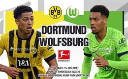 Nhận định Dortmund vs Wolfsburg (22h30 ngày 7/5): Quyết không từ bỏ