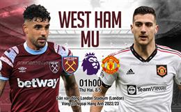 Nhận định West Ham vs MU (01h00 ngày 8/5): Ngăn đà sụp đổ