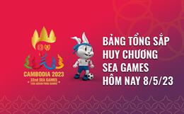 Bảng tổng sắp huy chương SEA Games 32 hôm nay 8/5: Bảng xếp hạng huy chương