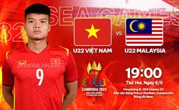 Thắng Malaysia, U22 VN đầu tiên vô buôn bán kết SEA Games 32