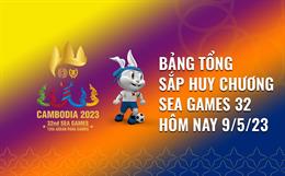 Bảng tổng sắp huy chương SEA Games 32 hôm nay 9/5: Bảng xếp hạng huy chương