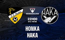 Nhận định bóng đá Honka vs Haka 22h00 ngày 9/5 (VĐQG Phần Lan 2023)