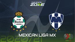 Nhận định Santos Laguna vs Monterrey 8h00 ngày 11/5 (VĐQG Mexico 2023)