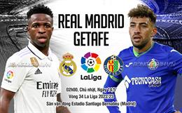 Nhận định Real Madrid vs Getafe (02h00 ngày 14/5): Giữ sức cho đại chiến