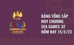 Bảng tổng sắp huy chương SEA Games 32 hôm nay 15/5: Bảng xếp hạng huy chương