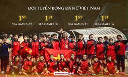 HLV Mai Đức Chung và thứ bóng đá vị nhân sinh