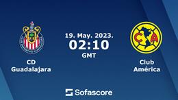 Nhận định bóng đá Guadalajara vs CF America 9h10 ngày 19/5 (VĐQG Mexico 2023)