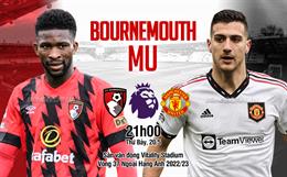 Nhận định Bournemouth vs MU (21h00 ngày 20/5): Thêm 3 điểm cho Quỷ đỏ