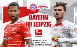 Nhận định Bayern vs Leipzig (23h30 ngày 20/5): Bước ngoặt trong cuộc đua vô địch