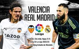 Nhận định Valencia vs Real Madrid (23h30 ngày 21/5): Vượt khó ở “hang dơi”