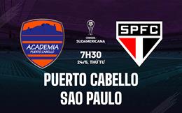 Nhận định Puerto Cabello vs Sao Paulo 07h30 ngày 24/5 (Copa Sudamericana 2023)