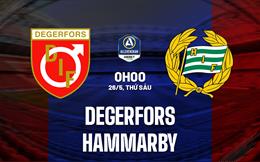 Nhận định bóng đá Degerfors vs Hammarby 0h00 ngày 26/5 (VĐQG Thụy Điển 2023)