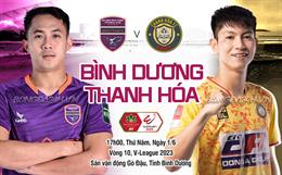 Nhận định Bình Dương vs Thanh Hóa (17h00 ngày 1/6): Cơ hội nào cho thầy trò Huỳnh Đức?