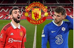 Mason Mount ở đâu so với Bruno Fernandes và Christian Eriksen?