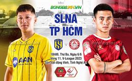 Trực tiếp bóng đá SLNA vs TPHCM 18h00 ngày 6/6 (V-League 2023)