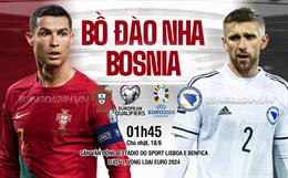 Nhận định Bồ Đào Nha vs Bosnia (01h45 ngày 18/6): Cán cân chênh lệch