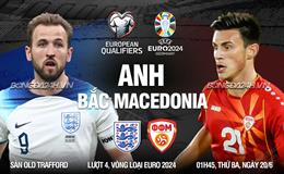 Nhận định Anh vs Bắc Macedonia (01h45 ngày 20/6): “Sư tử” săn mồi