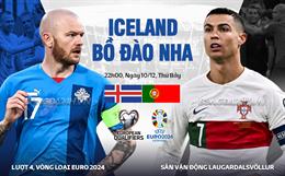 Nhận định Iceland vs Bồ Đào Nha (01h45 ngày 21/6): Phô diễn sức mạnh