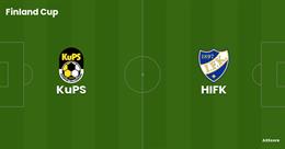 Nhận định bóng đá KuPS vs HIFK 21h00 ngày 22/6 (Cúp QG Phần Lan 2023)
