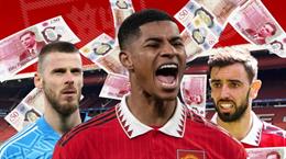 Lộ bảng lương mới nhất của MU: Marcus Rashford số 1