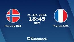 Nhận định bóng đá U21 Na Uy vs U21 Pháp 1h45 ngày 26/6 (U21 châu Âu 2023)