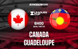 Nhận định Canada vs Guadeloupe 6h00 ngày 28/6 (CONCACAF Gold Cup 2023)