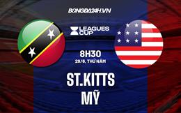 Nhận định bóng đá St.Kitts vs Mỹ 8h30 ngày 29/6 (CONCACAF Gold Cup 2023)