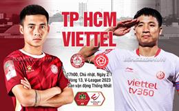 Nhận định bóng đá TPHCM vs Viettel 17h00 ngày 2/7 (V-League 2023)