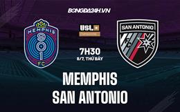 Nhận định Memphis vs San Antonio 7h30 ngày 8/7 (Hạng Nhất Mỹ 2023)