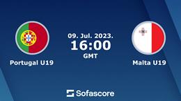 Nhận định U19 Bồ Đào Nha vs U19 Malta 23h00 ngày 9/7 (U19 châu Âu 2023)