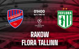 Nhận định Rakow Czestochowa vs Flora Tallinn 1h00 ngày 12/7 (Champions League 2023/24)