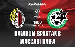 Nhận định Hamrun Spartans vs Maccabi Haifa 1h00 ngày 12/7 (Champions League 2023/24)